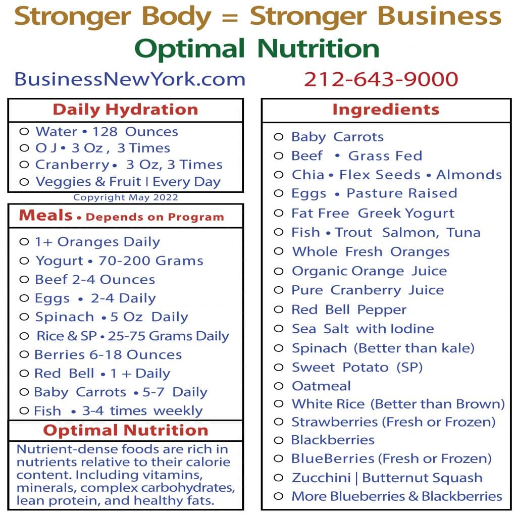 Tools 4 Nutrition BusinessNY 5 22 1024x1024 1